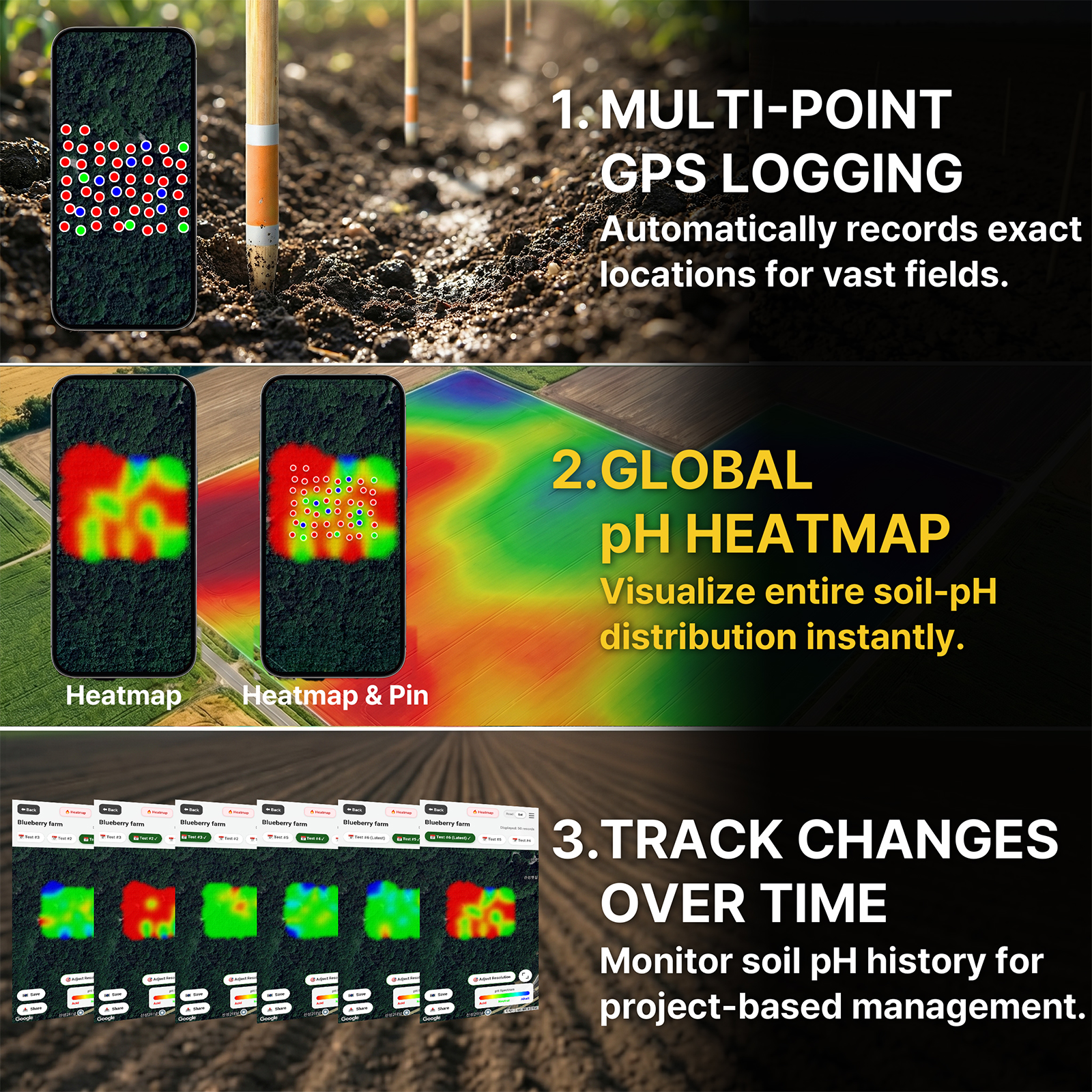 SANDOBARO PRO soil pH tester product image 7